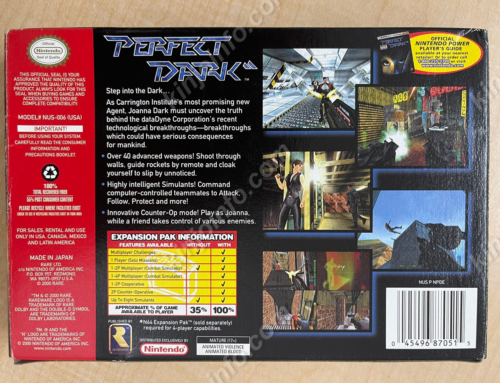 Perfect Dark（パーフェクトダーク）【中古美品・N64北米版】 / kinjoinfo